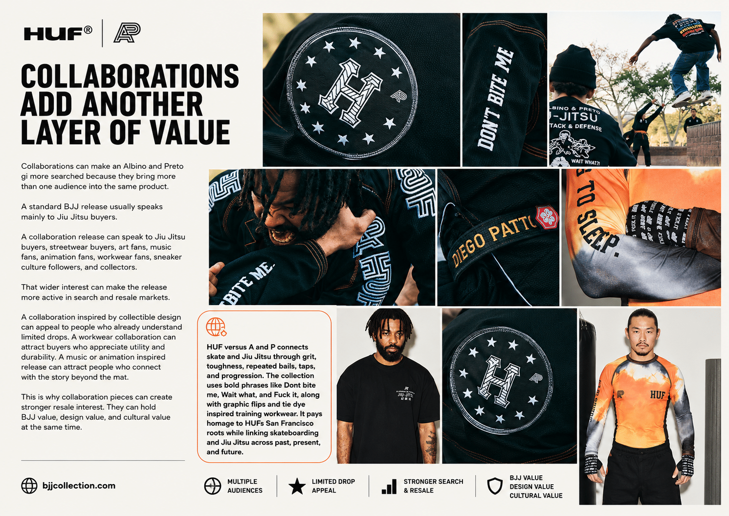 Albino and Preto and Huf collaboration collage showing black gi details rashguard lifestyle pieces and streetwear inspired training scenes
